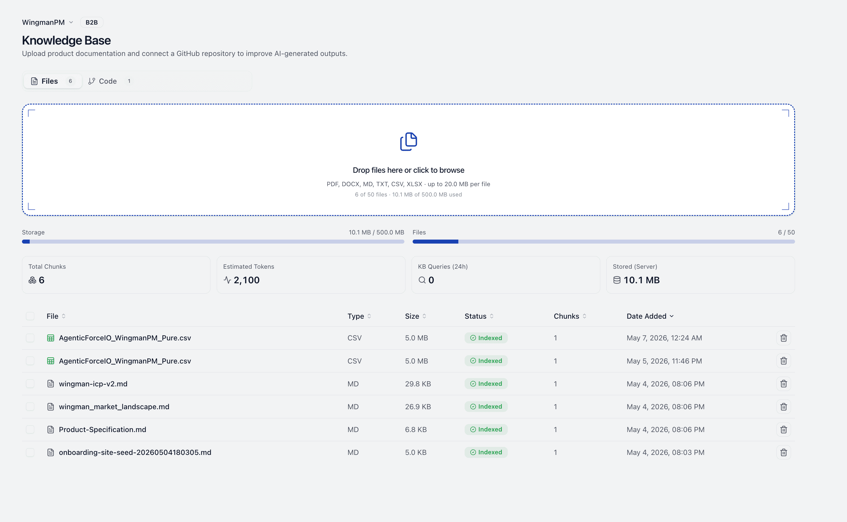 Wingman Knowledge Base: connected repo and docs with an Understanding Score.