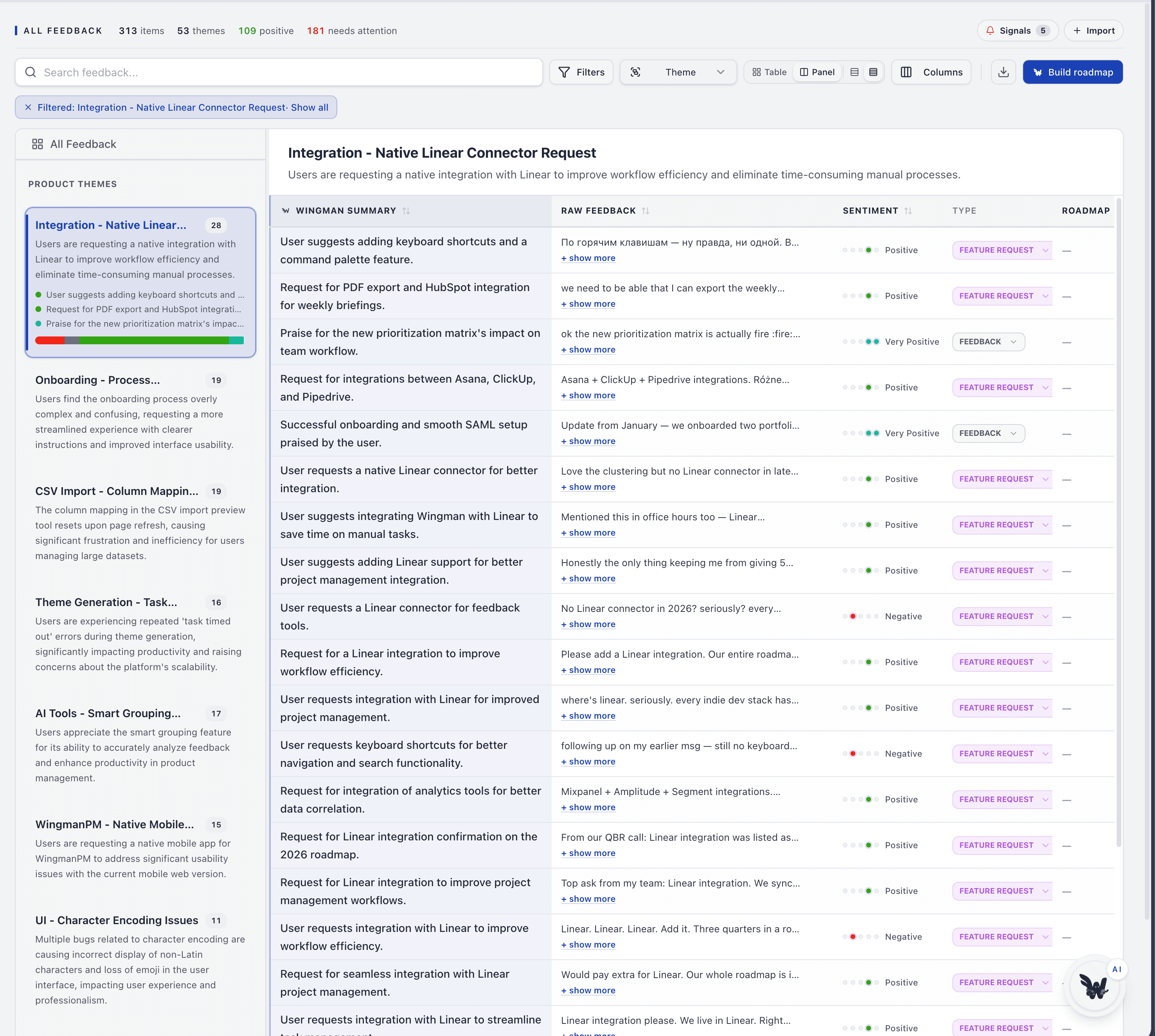 Wingman themes: thousands of comments clustered into actionable themes.