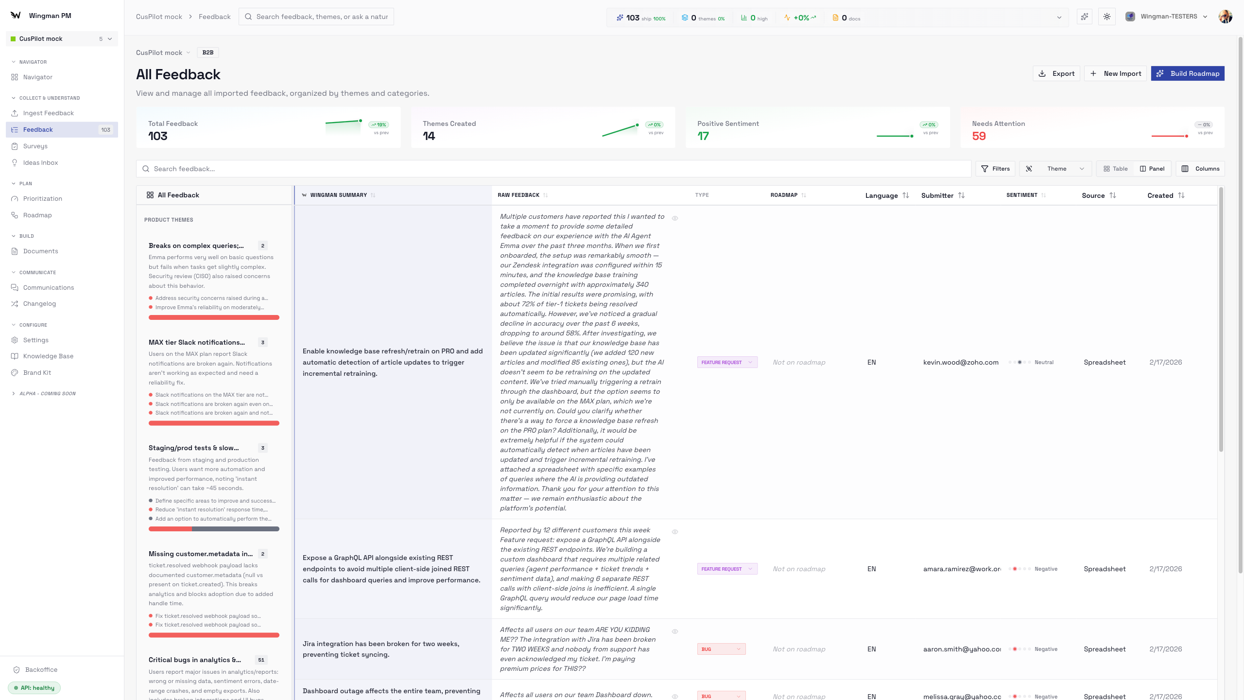 From Noise to Signal